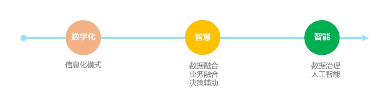 GOPAYÇ®°ü¹Ù·½ÍøÕ¾ - °²È«±ã½ÝµÄÊý×ÖÇ®°üÓëÒÆ¶¯Ö§¸¶Æ½Ì¨